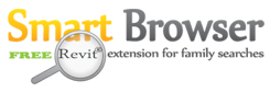 revit family browser