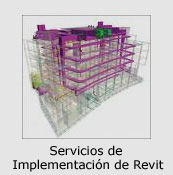 Servicios de Implementación de Revit