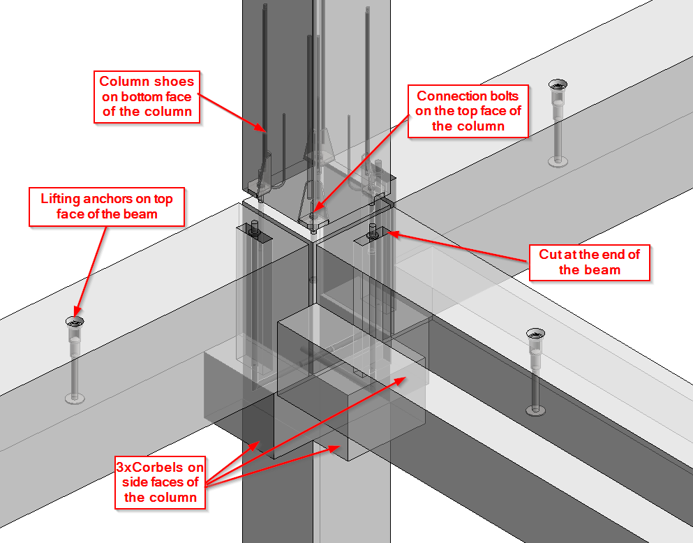 AGACAD - Precast Concrete Beams and Columns